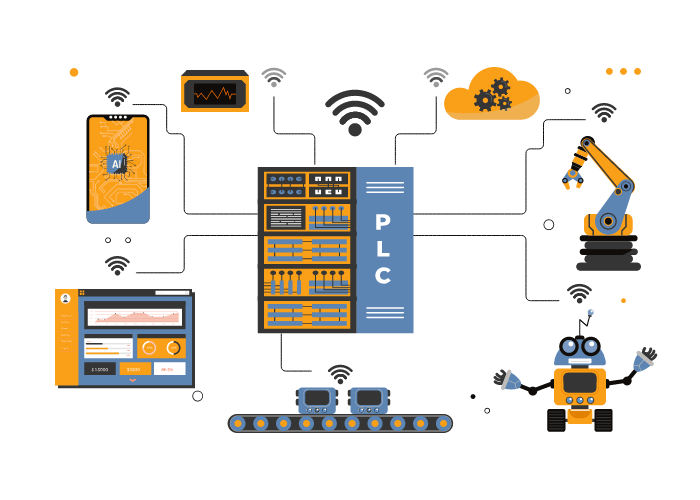 PLC & Industrial Automation